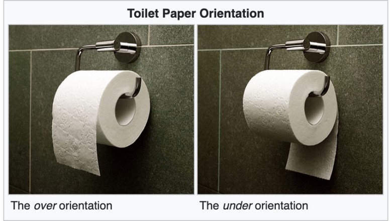 How do you Roll?