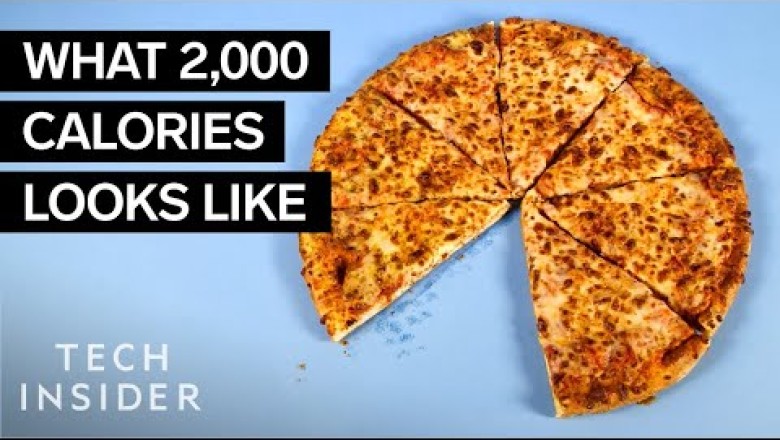 What 2,000 Calories Looks Like