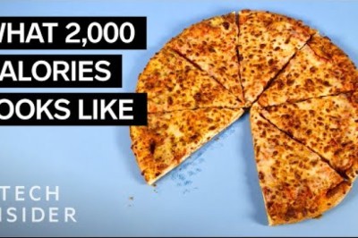 What 2,000 Calories Looks Like