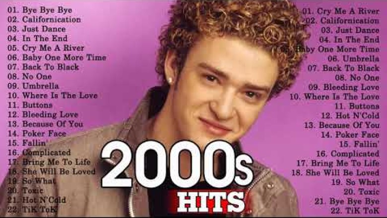Late 90s Early 2000s Hits Playlist