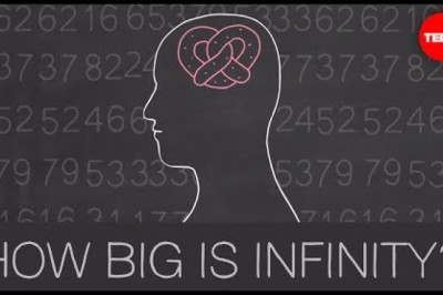 How big is infinity?