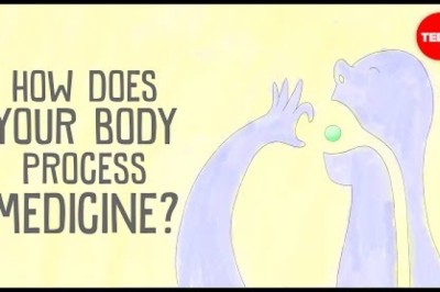 How does your body process medicine?