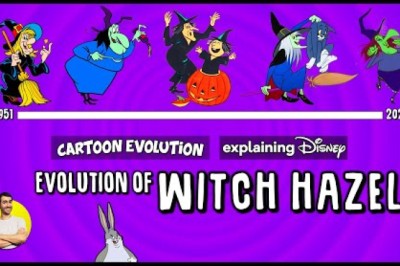 Evolution of WITCH HAZEL