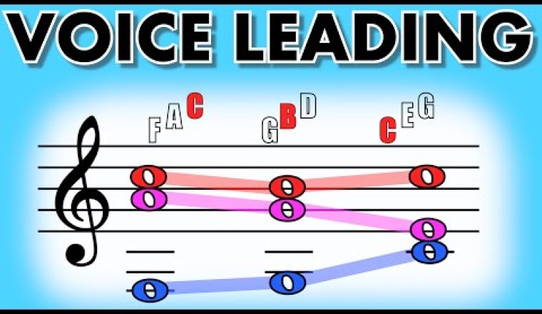 How To Arrange Chords into BEAUTIFUL 4-PART HARMONIES