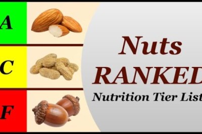 The Most NUTritious - Nuts