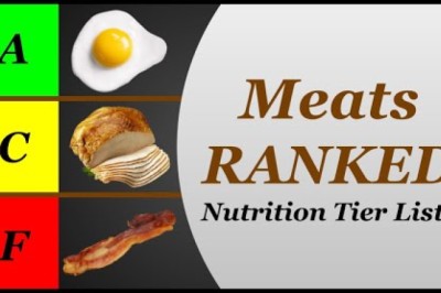 The Most Popular Meats Ranked - Meats