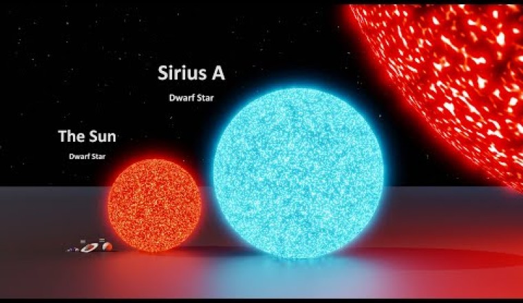 3D Universe Size Comparison