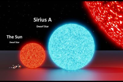 3D Universe Size Comparison