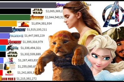 Top 15 Disney Movies of All Time