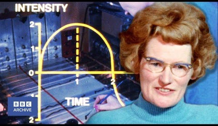 1969: What Is ELECTRONIC MUSIC?