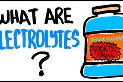 What are Electrolytes?