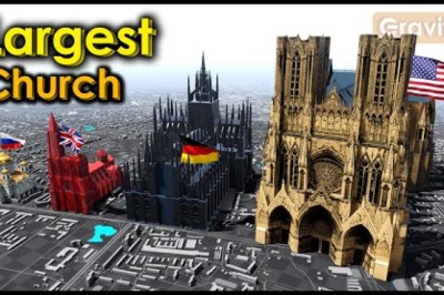 Largest Churches in the World
