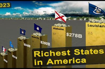 Richest US states 2023
