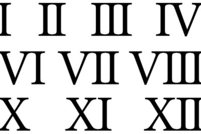 How to Read Roman Numerals