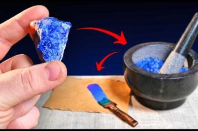 Making Paint From Scratch