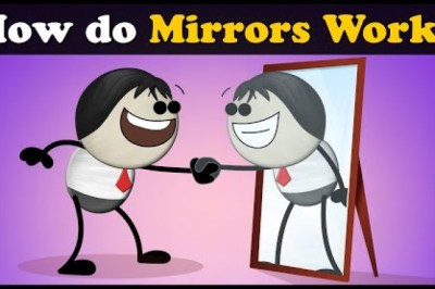 How do Mirrors Work?