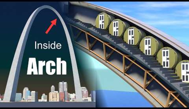 What’s Inside of the Gateway Arch? (St. Louis, Missouri)