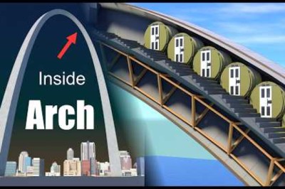 What’s Inside of the Gateway Arch? (St. Louis, Missouri)