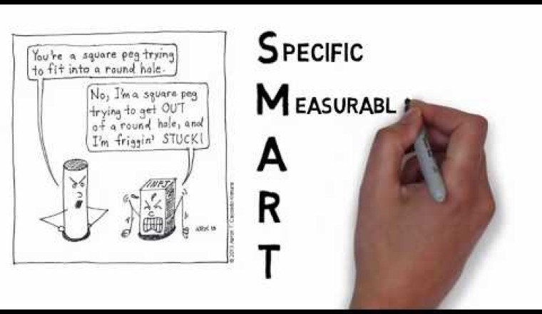 SMART Goals - Quick Overview