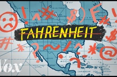 Why America still uses Fahrenheit