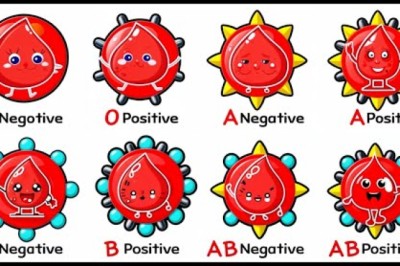 Every Blood Type Explained in 5 Minutes