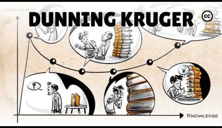 The Dunning Kruger Effect