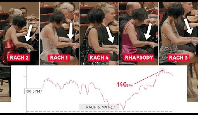 Tracking Yuja Wang’s Heartbeats During Her Rachmaninoff Marathon