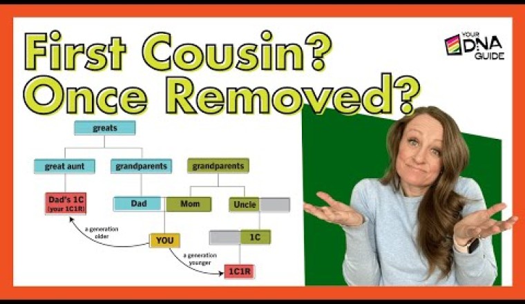 What Is a Removed Cousin? Clear Up Family Relationship Confusion!