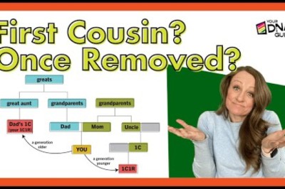 What Is a Removed Cousin? Clear Up Family Relationship Confusion!
